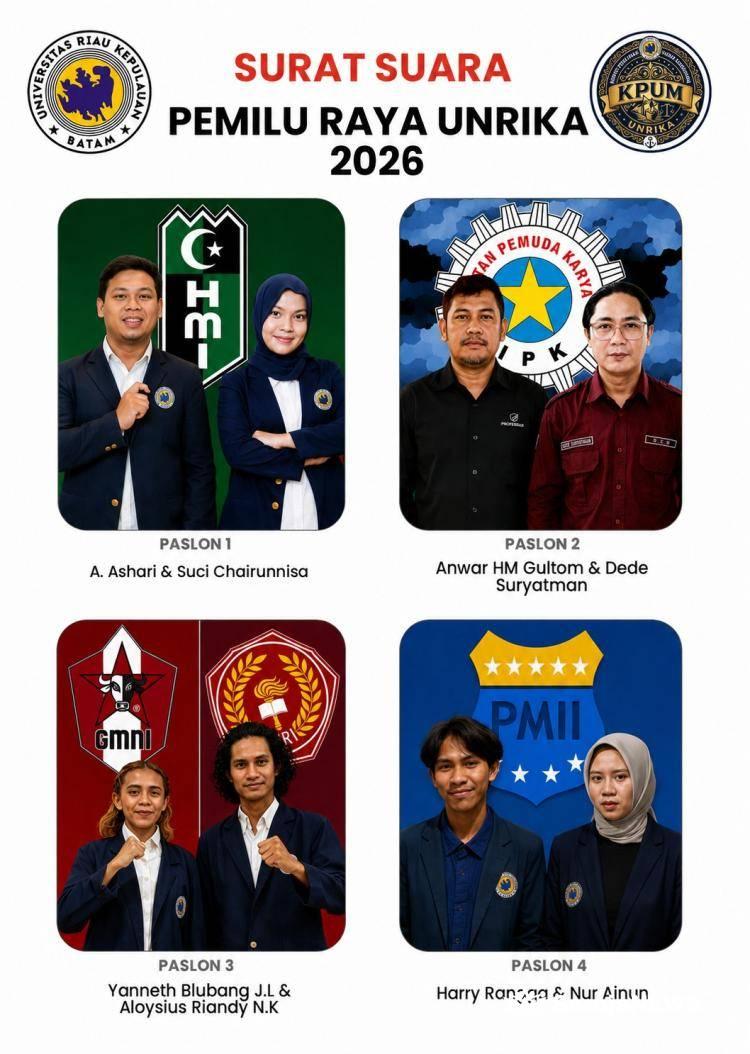 Kelompok Mahasiswa Cipayung Bertarung dengan OKP di Pemilu Unrika